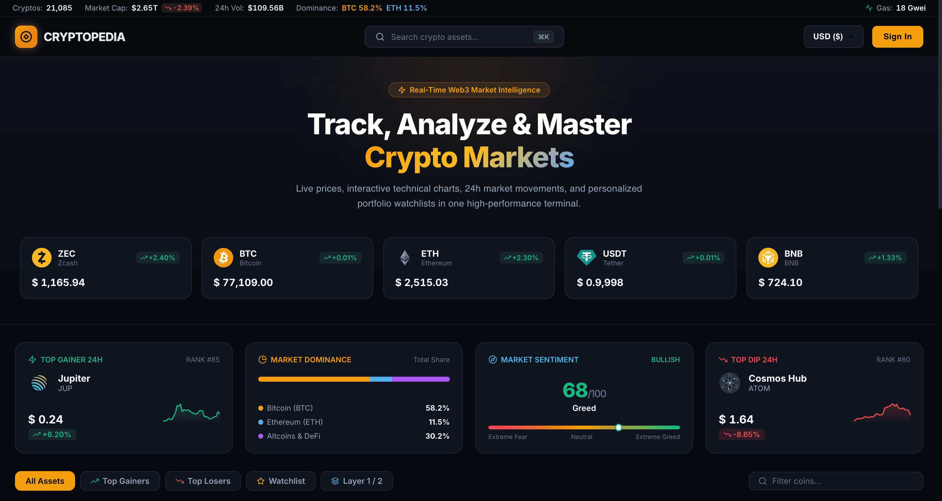 Cryptopedia