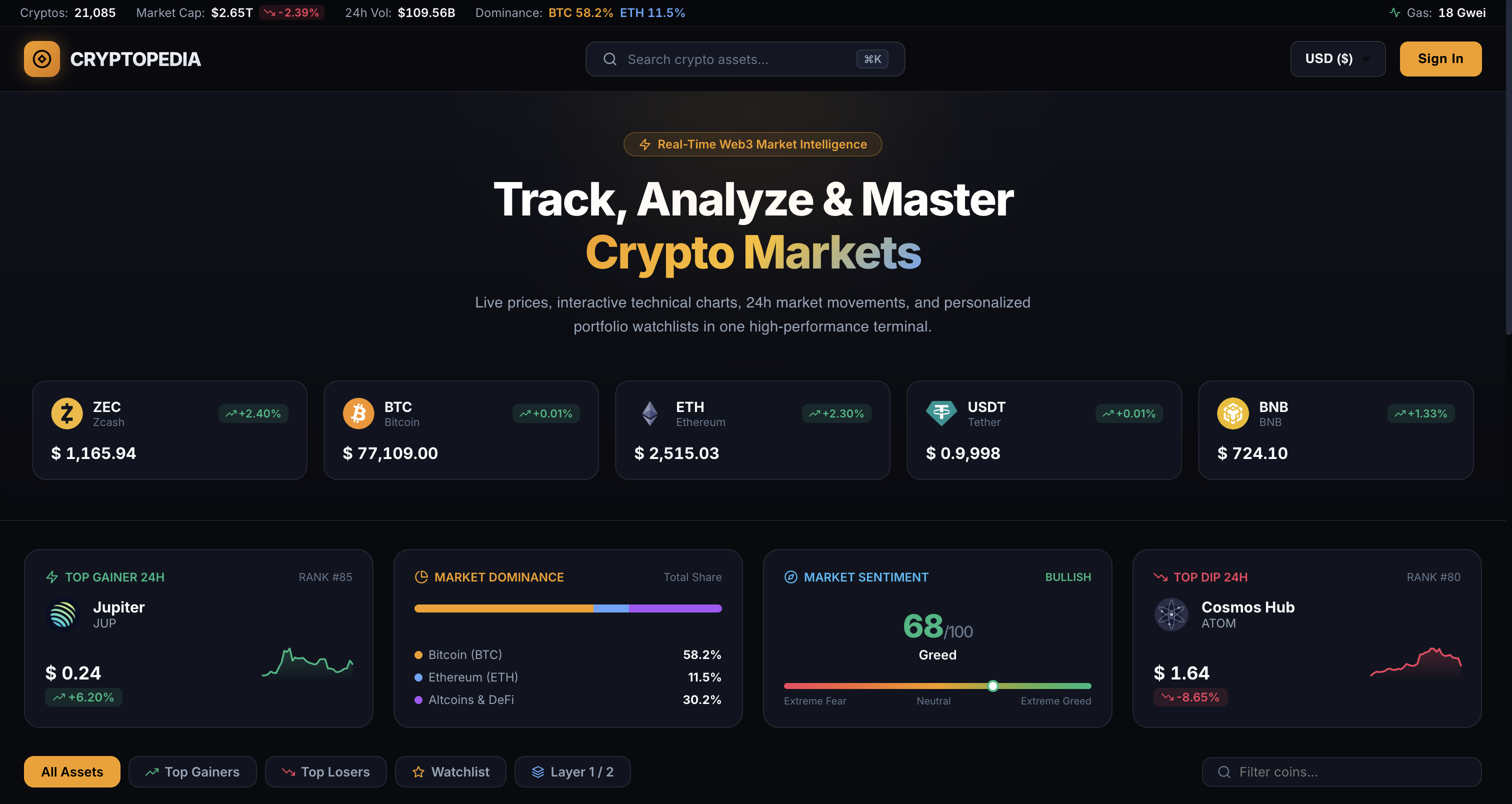 Cryptopedia